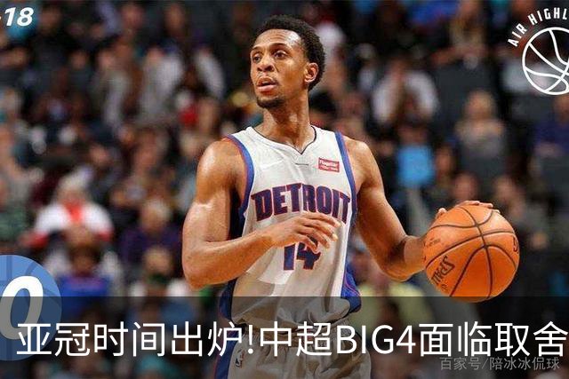 亚冠时间出炉!中超BIG4面临取舍 5轮中超或受影响